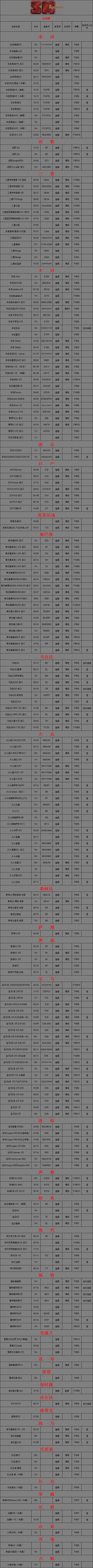 运动版车型表(4).png