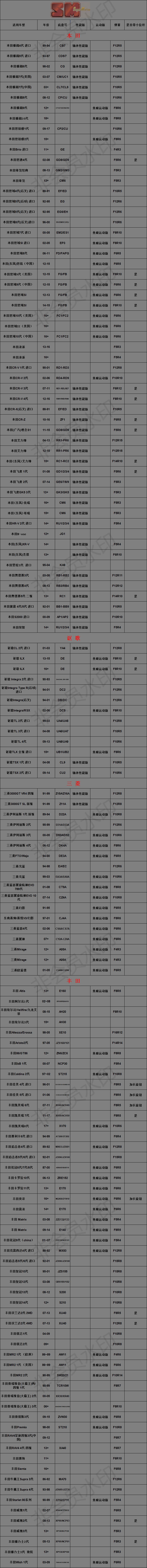 SM总车型表11_01.jpg
