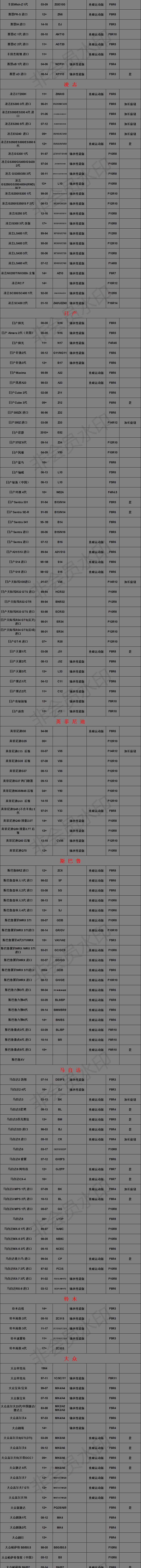 SM总车型表11_02.jpg