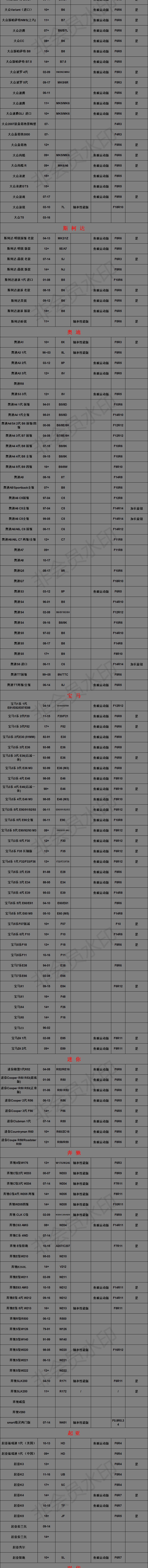 SM总车型表22_01.jpg