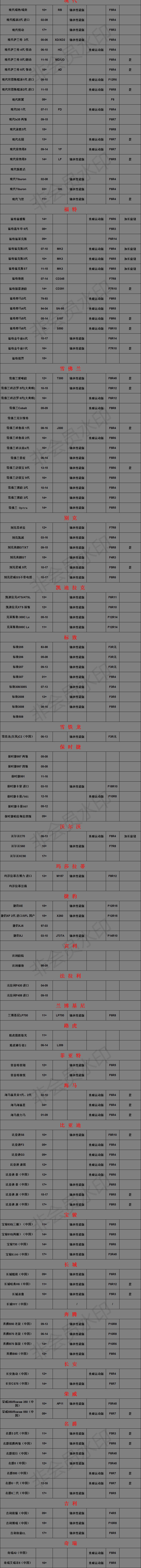 SM总车型表22_02.jpg